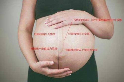 胎儿性别判定常用的办法盘点——香港抽血测Y染色体